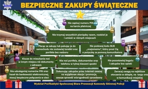 Zdjęcie przedstawia listę zasad, jak się zachowywać, by być bezpiecznym w okresie świąt.