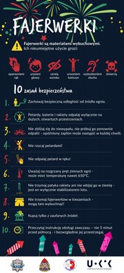 Zdjęcie przedstawia biały napis FAJERWERKI na granatowym tle.
