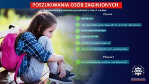 Zdjęcie przedstawia siedzącą dziewczynkę z plecakiem.