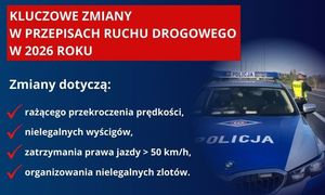 Zdjęcie przedstawia plakat na którym widać radiowóz.
